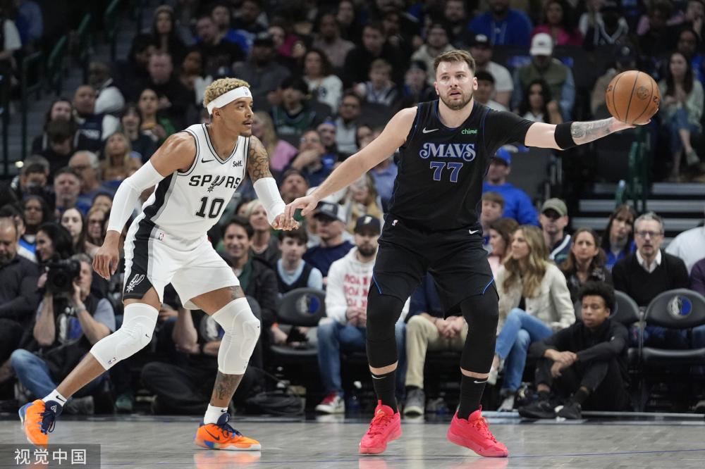 中国花游的 中国花游的